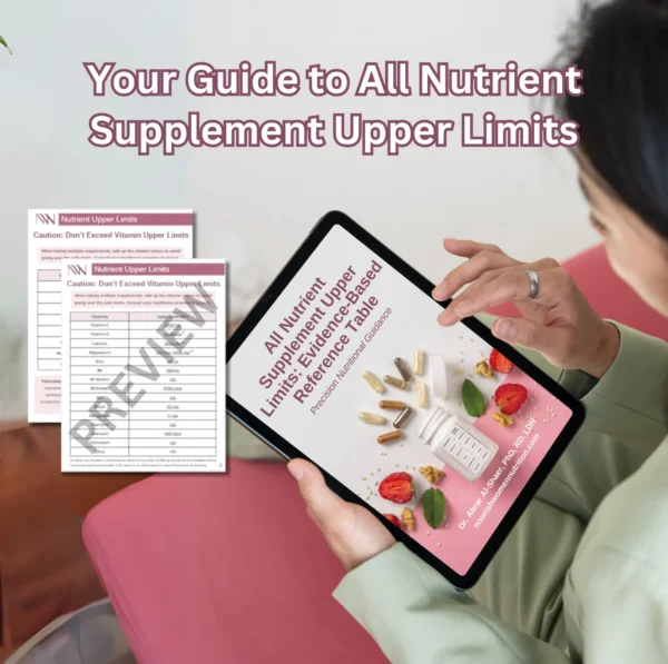 Chart on nutrient supplement upper limits